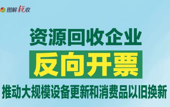 资源回收企业“反向开票”是个啥政策？如何开具发票？一图读懂↓