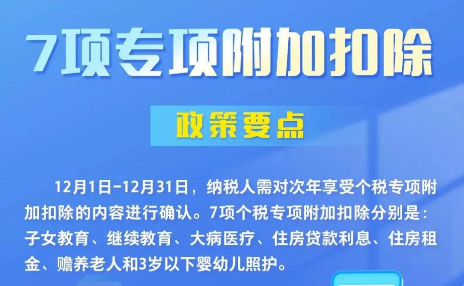 月底截止，事关个税！“手把手”教你填表→